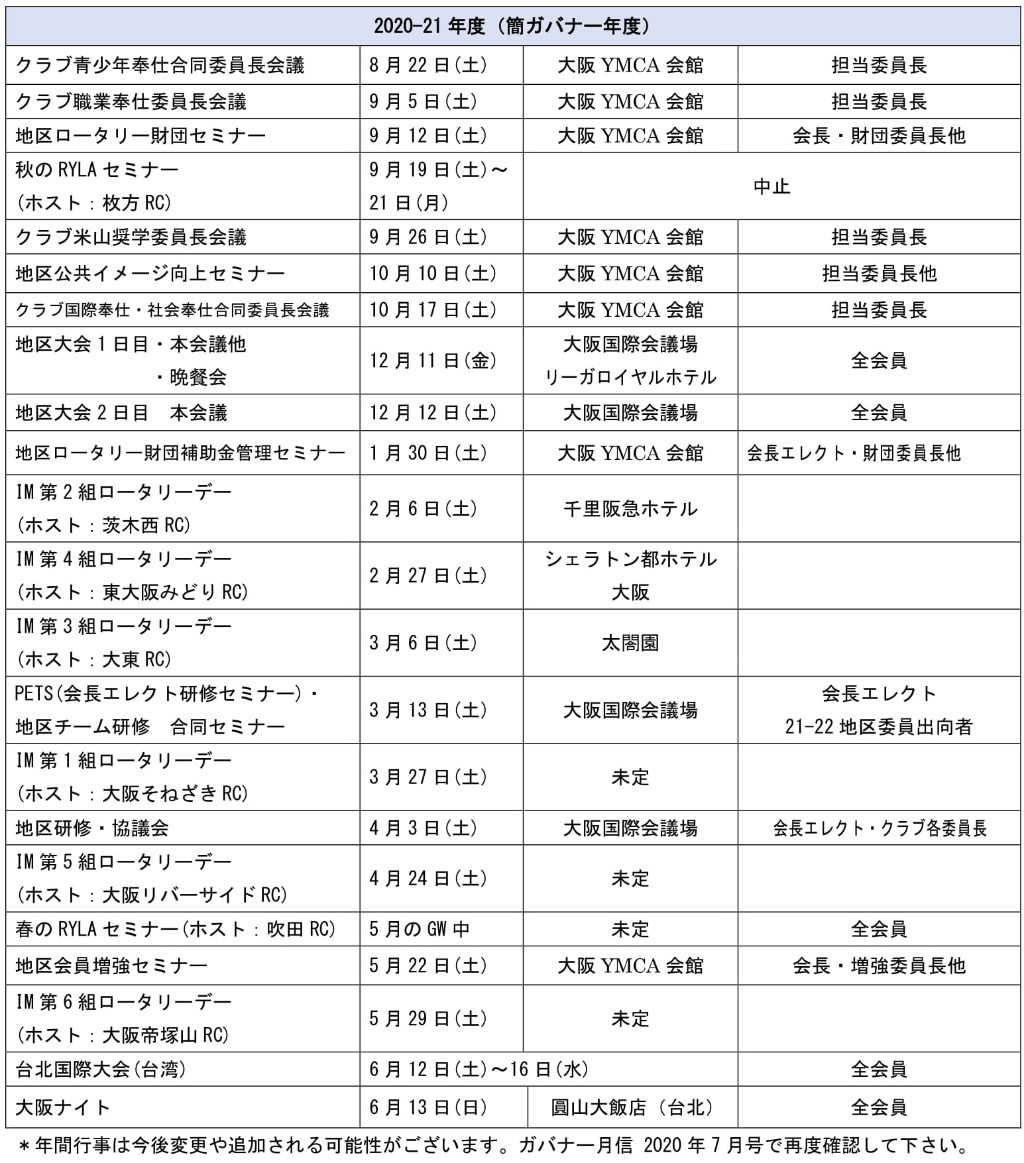 2020-21地区行事日程