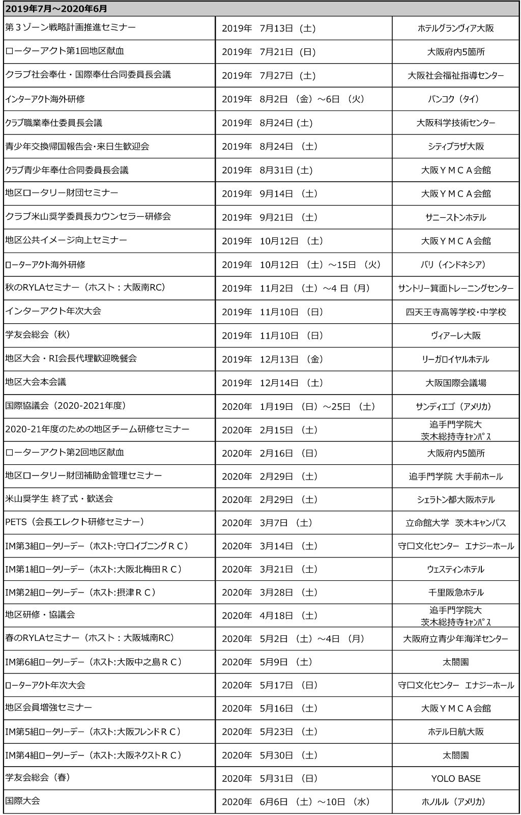 2019-20地区行事日程