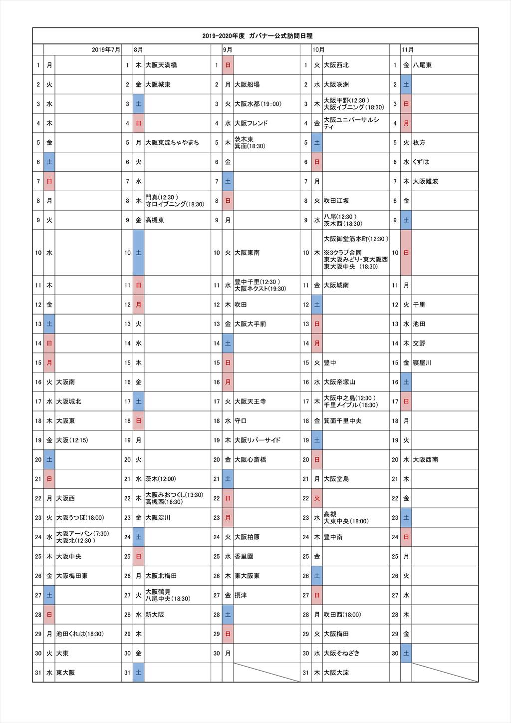 2019-20 ガバナー公式訪問日程